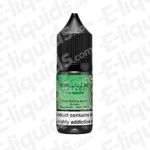 Fresh Menthol Mojito Nic Salt E-liquid by Elux Legend, 10mg/20mg strength, PG/VG ratio 50/50 for refillable vape kits.