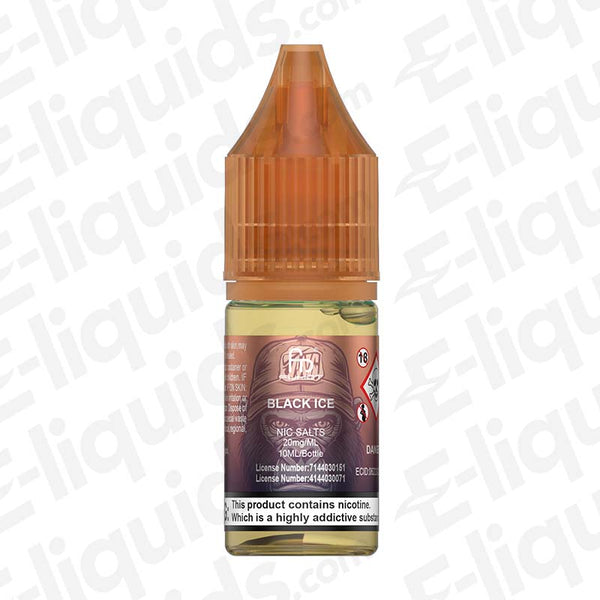 Top 10 Best Ice and Menthol E-liquid Flavours in 2026 Top 10 Best Ice and Menthol E-liquid Flavours in 2026
