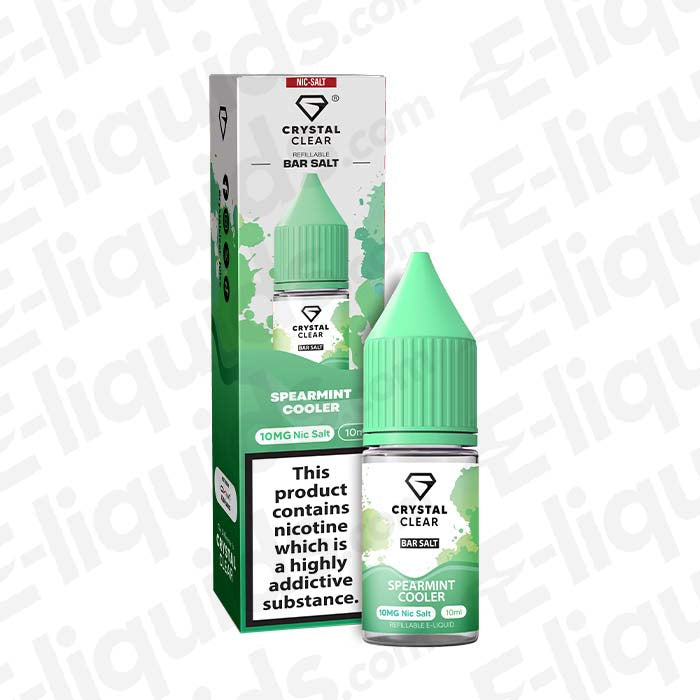 Spearmint Vape Juice Spearmint Vape Juice